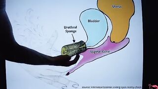 How to squirt like a pro? Watch this ultimate squirting tutorial now!